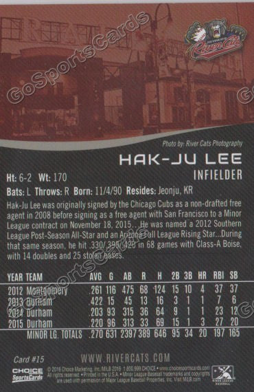 2016 Sacramento River Cats Hak Ju Lee Back of Card