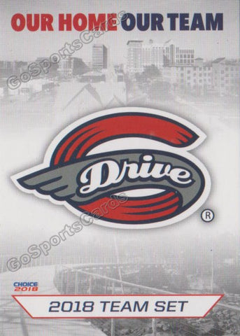 2018 Greenville Drive Header Checklist