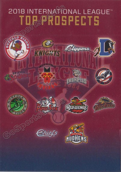 2018 International League Top Prospects Header