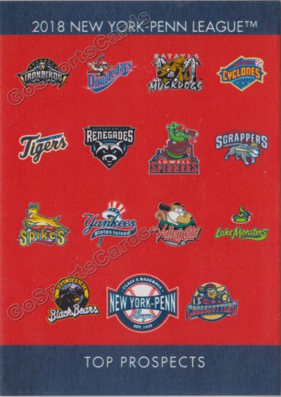 2018 New York Penn League Top Prospects NYPL Header Checklist