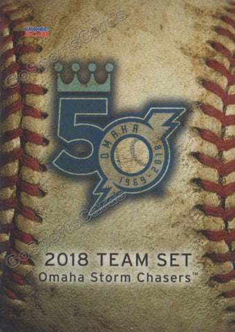 2018 Omaha Royals Header Checklist
