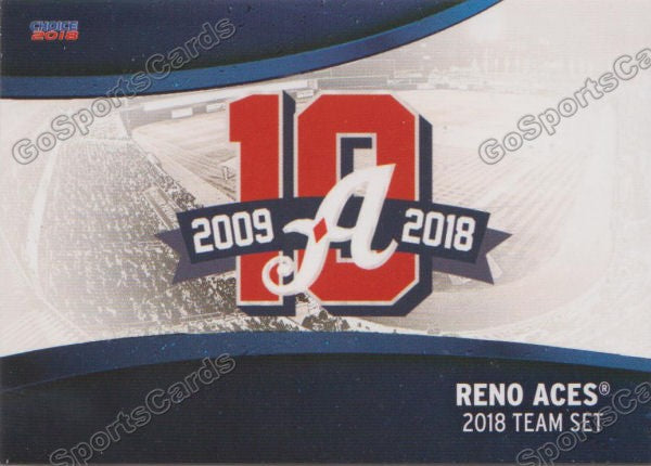 2018 Reno Aces Header Checklist