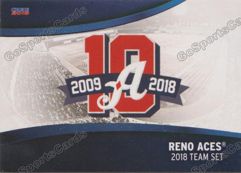 2018 Reno Aces Header Checklist
