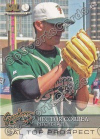 2008 South Atlantic League Top Prospects Hector Correa