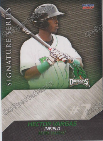 2017 Dayton Dragons Hector Vargas