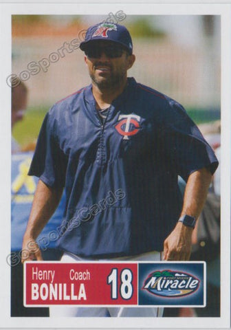 2018 Fort Myers Miracle Henry Bonilla