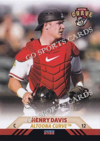 2022 Altoona Curve Update Henry Davis