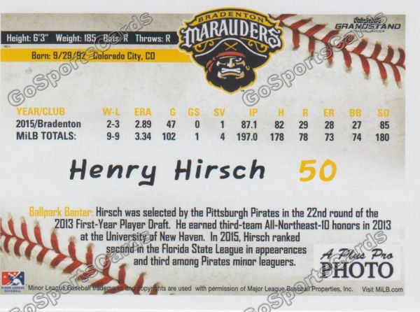 2016 Bradenton Marauders Henry Hirsch Back of Card