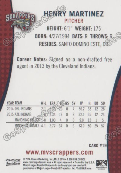 2016 Mahoning Valley Scrappers Henry Martinez Back of Card