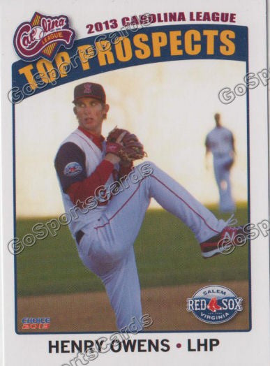 2013 Carolina League Top Prospect Henry Owens