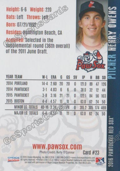 2016 Pawtucket Red Sox Henry Owens Back of Card