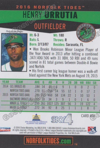 2016 Norfolk Tides Henry Urrutia Back of Card