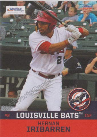 2018 Louisville Bats Hernan Iribarren