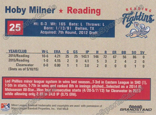 2015 Reading Fightin Phils Update Hoby Milner  Back of Card