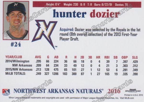 2016 Northwest Arkansas Naturals Hunter Dozier  Back of Card