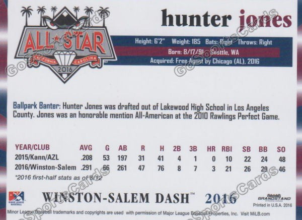 2016 Carolina League All Star Hunter Jones Back of Card