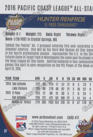 2016 Pacific Coast League All Star Hunter Renfroe Back of Card