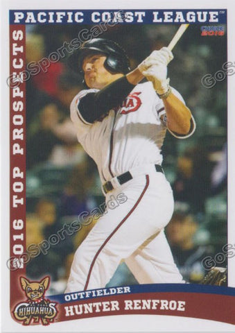 2016 Pacific Coast League Top Prospect PCL Hunter Renfroe