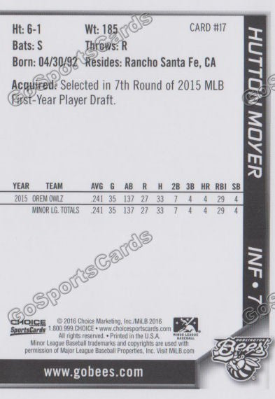 2016 Burlington Bees Hutton Moyer  Back of Card