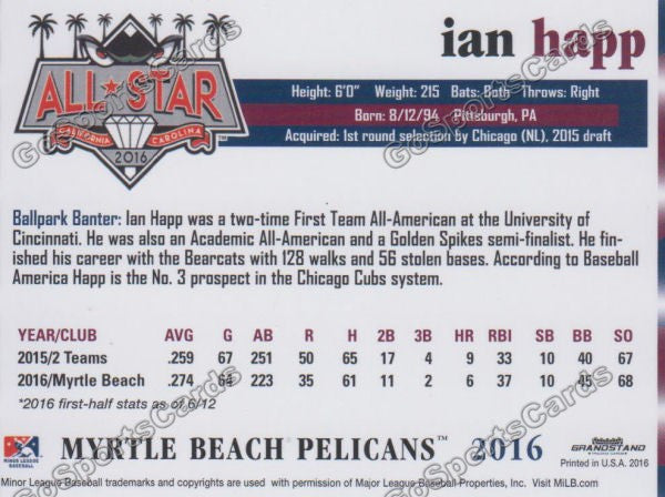 2016 Carolina League All Star Ian Happ Back of Card