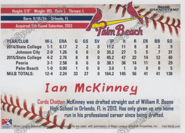 2016 Palm Beach Cardinals Ian McKinney  Back of Card