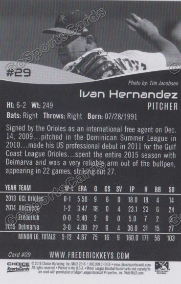 2016 Frederick Keys Ivan Hernandez Back of Card