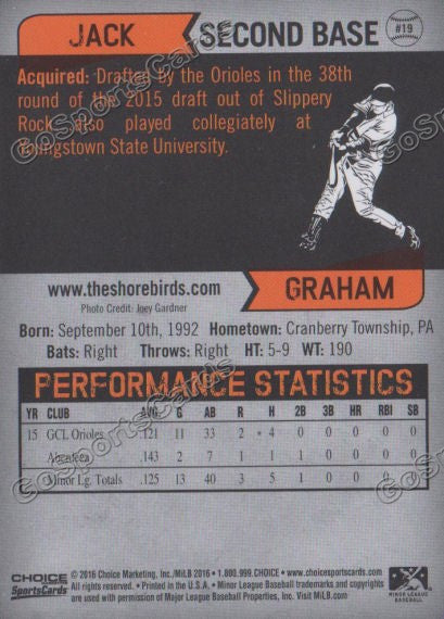 2016 Delmarva Shorebirds Jack Graham  Back of Card