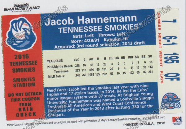 2016 Tennessee Smokies Jacob Hannemann Back of Card