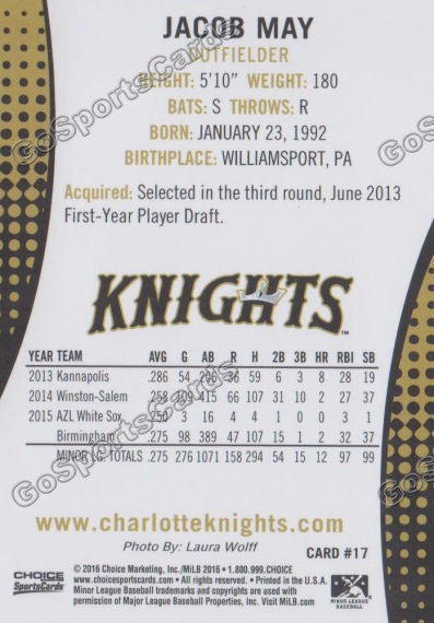2016 Charlotte Knights Jacob May Back of Card