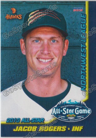 2013 Northwest League All Star Jacob Rogers