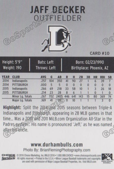  2016 Durham Bulls Jaff Decker Back of Card