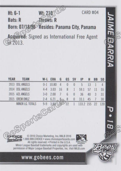 2016 Burlington Bees Jaime Barria  Back of Card