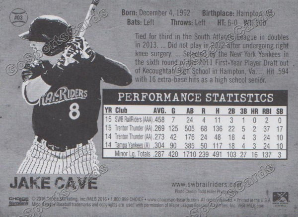 2016 Scranton Wilkes Barre RailRiders Jake Cave Back of Card