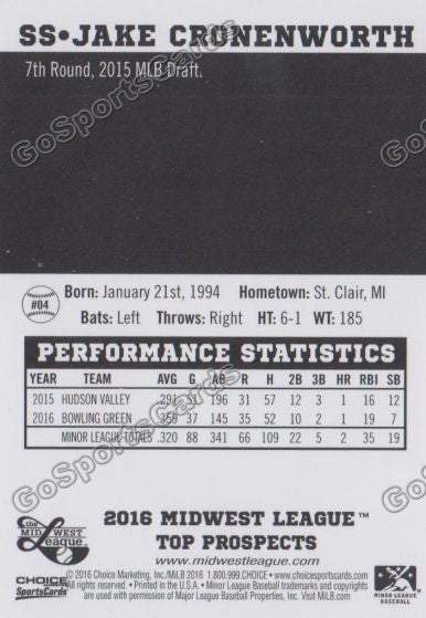 2016 Midwest League Top Prospect Jake Cronenworth Back of Card