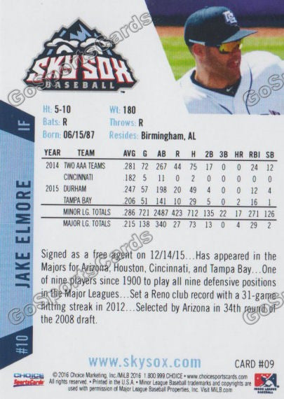 2016 Colorado Springs Sky Sox Jake Elmore Back of Card