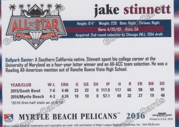 2016 Carolina League All Star Jake Stinnett Back of Card