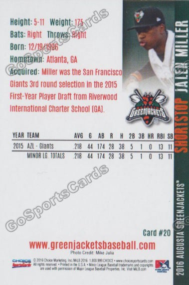 2016 Augusta Greenjackets Jalen Miller Back of Card