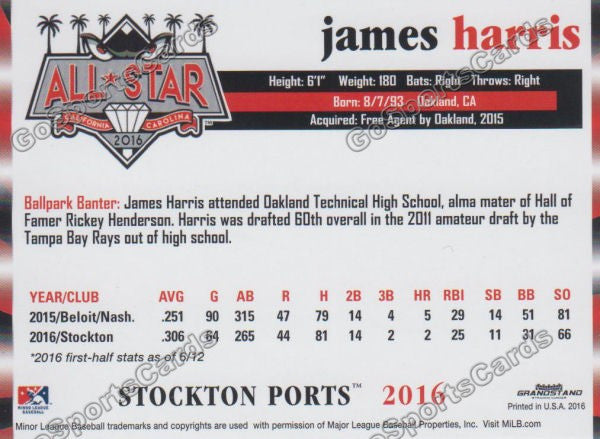 2016 California League All Star James Harris Back of Card