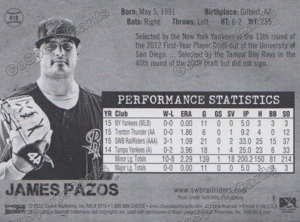 2016 Scranton Wilkes Barre RailRiders James Pazos Back of Card