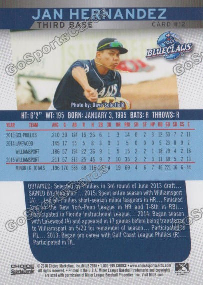 2016 Lakewood BlueClaws Jan Hernandez Back of Card