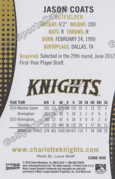 2016 Charlotte Knights Jason Coats Back of Card