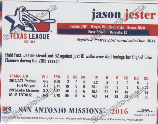 2016 Texas League Top Prospect Jason Jester Back of Card