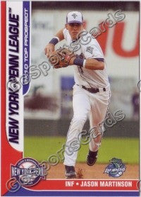 2010 New York Penn League Top Prospects Jason Martinson