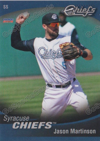 2015 Syracuse Chiefs Jason Martinson