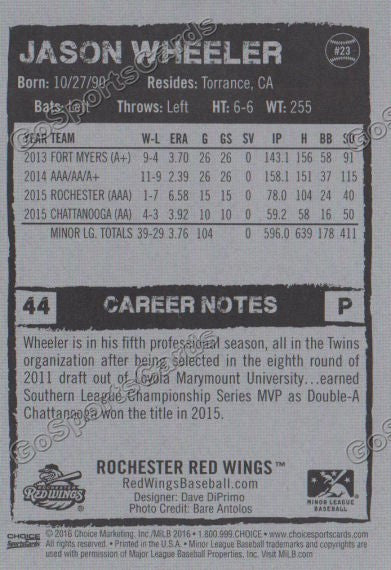 2016 Rochester Red Wings Jason Wheeler Back of Card