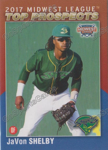 2017 Midwest League Top Prospects MWL Javon Shelby