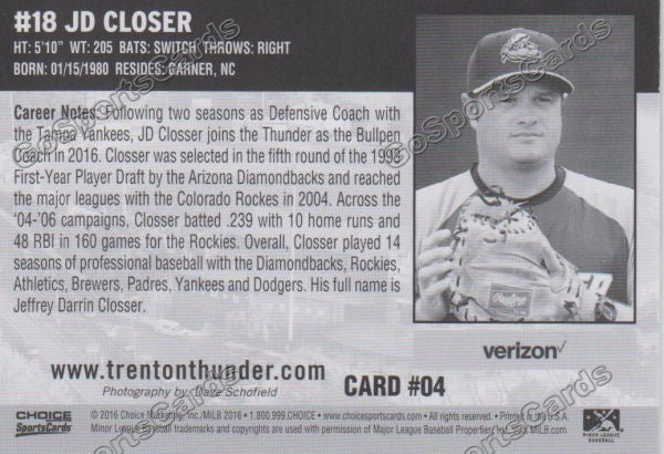 2016 Trenton Thunder JD Closer Back of Card