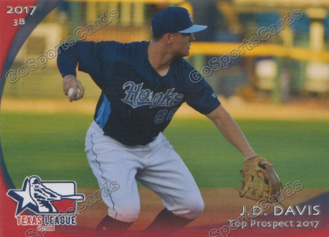 2017 Texas League Top Prospect JD Davis