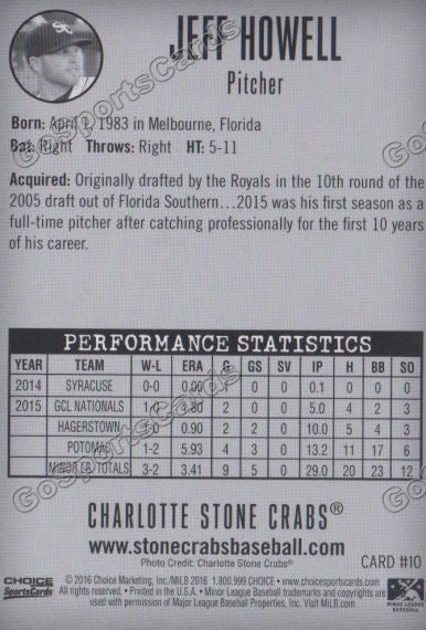 2016 Charlotte Stone Crabs Jeff Howell Back of Card