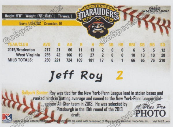 2016 Bradenton Marauders Jeff Roy Back of Card